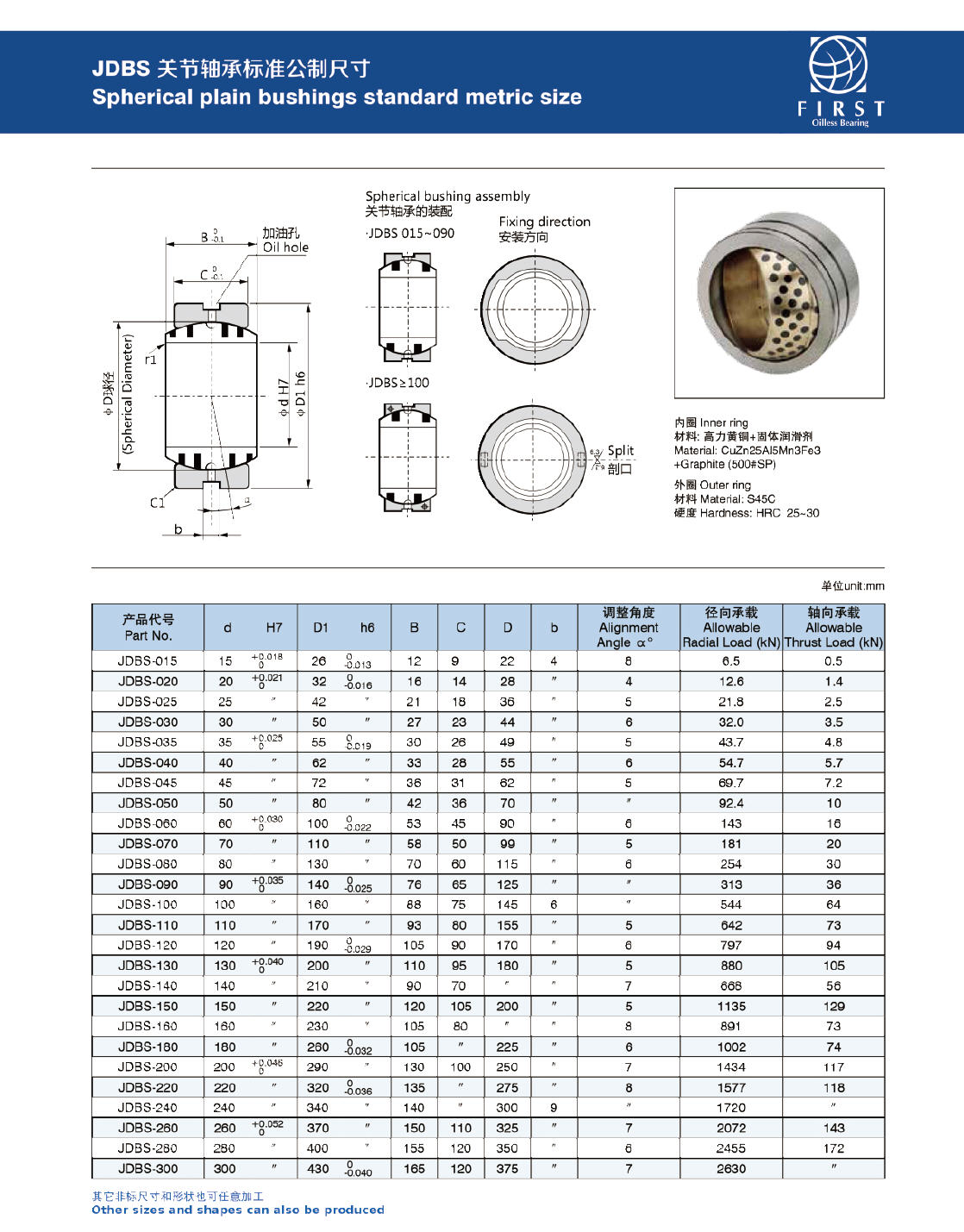 JDBS-015	 | 
JDBS-020	 | 
JDBS-025	 | 
JDBS-030	 | 
JDBS-035	 | 
JDBS-040	 | 
JDBS-045	 | 
JDBS-050	 | 
JDBS-060	 | 
JDBS-070	 | 
JDBS-080	 | 
JDBS-090	 | 
JDBS-100	 | 
JDBS-110	 | 
JDBS-120	 | 
JDBS-130	 | 
JDBS-140	 | 
JDBS-150	 | 
JDBS-160	 | 
JDBS-180	 | 
JDBS-200	 | 
JDBS-220	 | 
JDBS-240	 | 
JDBS-260	 | 
JDBS-280	 | 
JDBS-300