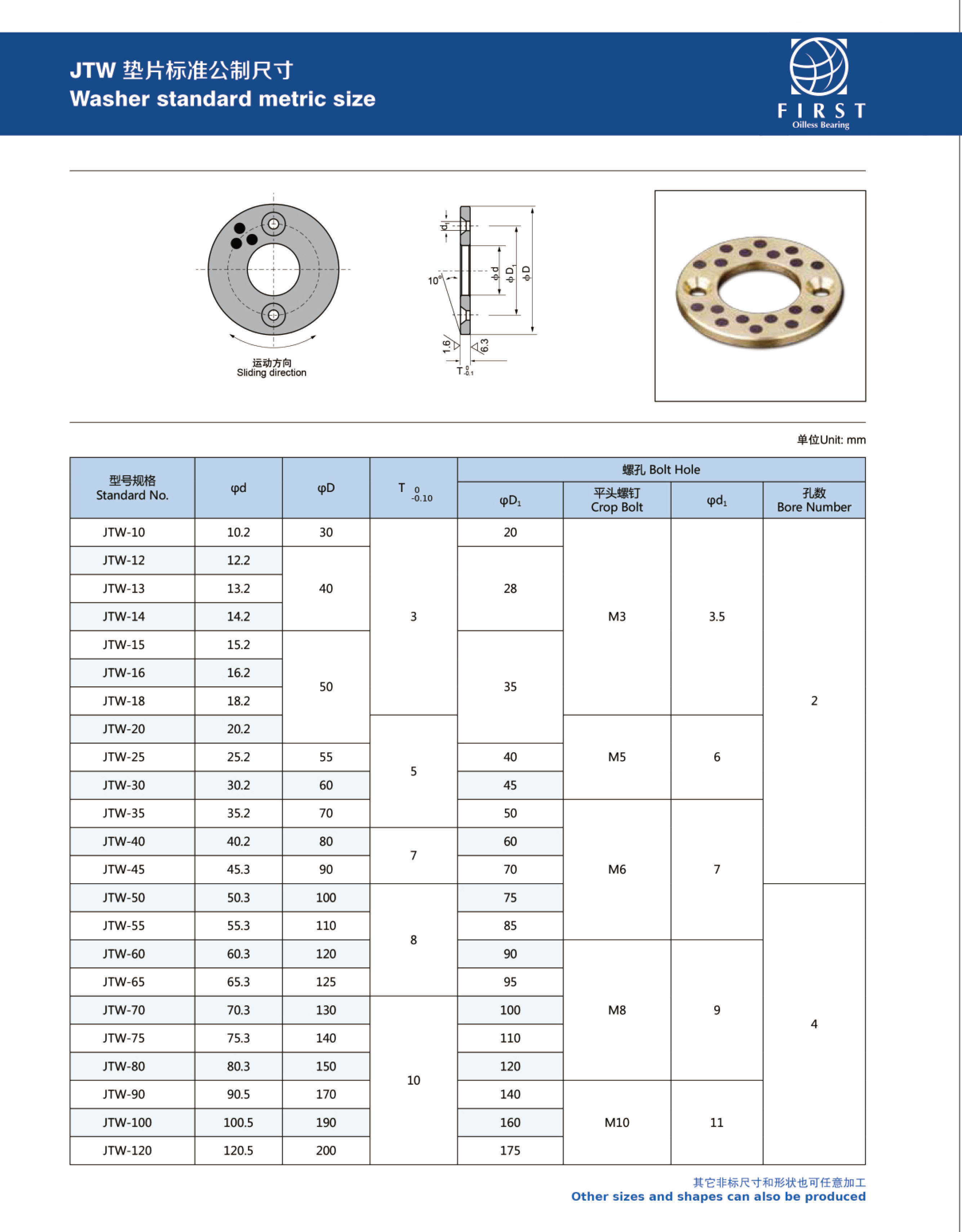 JTW-10	 | 
JTW-12	 | 
JTW-13	 | 
JTW-14	 | 
JTW-15	 | 
JTW-16	 | 
JTW-18	 | 
JTW-20	 | 
JTW-25	 | 
JTW-30	 | 
JTW-35	 | 
JTW-40	 | 
JTW-45	 | 
JTW-50	 | 
JTW-55	 | 
JTW-60	 | 
JTW-65	 | 
JTW-70	 | 
JTW-75	 | 
JTW-80	 | 
JTW-90	 | 
JTW-100	 | 
JTW-120	 | 