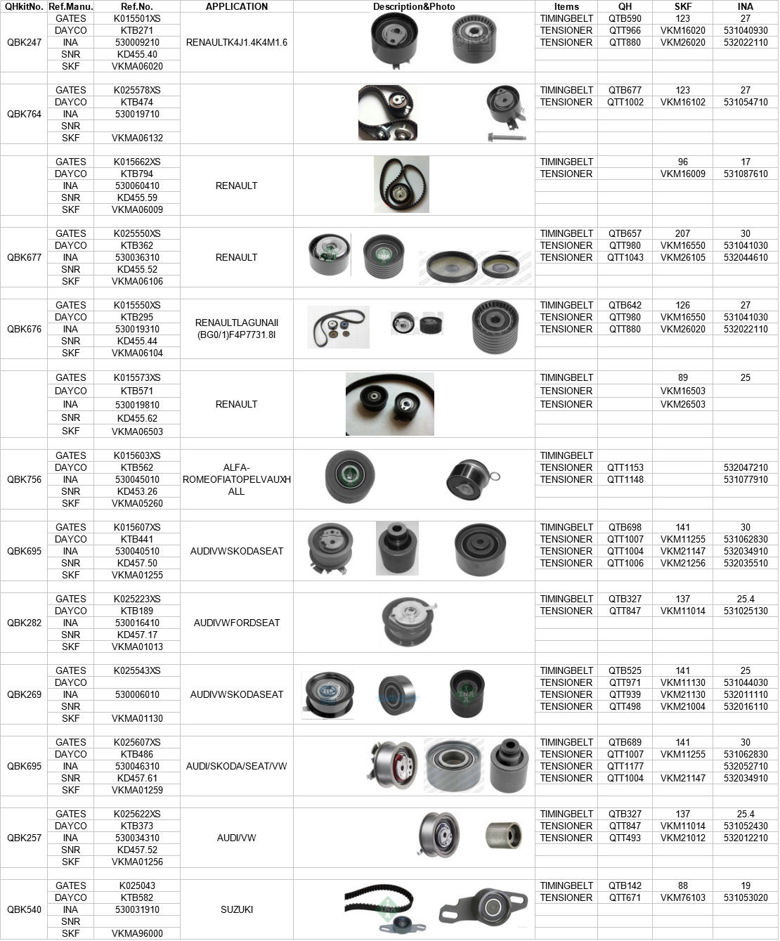 QBK247	 | 
QBK764	 | 
QBK677	 | 
QBK676	 | 
QBK756	 | 
QBK695	 | 
QBK282	 | 
QBK269	 | 
QBK695	 | 
QBK257	 | 
QBK540	 | 
K015501XS	 | 
KTB271	 | 
530009210	 | 
KD455.40	 | 
VKMA06020	 | 
K025578XS	 | 
KTB474	 | 
530019710	 | 
VKMA06132	 | 
K015662XS	 | 
KTB794	 | 
530060410	 | 
KD455.59	 | 
VKMA06009	 | 
K025550XS	 | 
KTB362	 | 
530036310	 | 
KD455.52	 | 
VKMA06106	 | 
K015550XS	 | 
KTB295	 | 
530019310	 | 
KD455.44	 | 
VKMA06104	 | 
K015573XS	 | 
KTB571	 | 
530019810	 | 
KD455.62	 | 
VKMA06503	 | 
K015603XS	 | 
KTB562	 | 
530045010	 | 
KD453.26	 | 
VKMA05260	 | 
K015607XS	 | 
KTB441	 | 
530040510	 | 
KD457.50	 | 
VKMA01255	 | 
K025223XS	 | 
KTB189	 | 
530016410	 | 
KD457.17	 | 
VKMA01013	 | 
K025543XS	 | 
530006010	 | 
VKMA01130	 | 
K025607XS	 | 
KTB486	 | 
530046310	 | 
KD457.61	 | 
VKMA01259	 | 
K025622XS	 | 
KTB373	 | 
530034310	 | 
KD457.52	 | 
VKMA01256	 | 
K025043	 | 
KTB582	 | 
530031910	 | 
VKMA96000	 | 
QTB590	 | 
QTT966	 | 
QTT880	 | 
531040930	 | 
532022110	 | 
531054710	 | 
QTB677	 | 
QTT1002	 | 
531087610	 | 
VKM16020	 | 
VKM26020	 | 
VKM16009	 | 
VKM16102	 | 
QTB657	 | 
QTT980	 | 
QTT1043	 | 
QTB642	 | 
QTT980	 | 
QTT880	 | 
VKM16550	 | 
VKM26105	 | 
531041030	 | 
532044610	 | 
VKM16550	 | 
VKM26020	 | 
531041030	 | 
532022110	 | 
VKM16503	 | 
VKM26503	 | 
532047210	 | 
531077910	 | 
QTT1153	 | 
QTT1148	 | 
QTB698	 | 
QTT1007	 | 
QTT1004	 | 
QTT1006	 | 
VKM11255	 | 
VKM21147	 | 
VKM21256	 | 
531062830	 | 
532034910	 | 
532035510	 | 
QTB327	 | 
QTT847	 | 
VKM11014	 | 
531025130	 | 
VKM11130	 | 
VKM21130	 | 
VKM21004	 | 
531044030	 | 
532011110	 | 
532016110	 | 
VKM11255	 | 
QTB525	 | 
QTT971	 | 
QTT939	 | 
QTT498	 | 
VKM21147	 | 
VKM76103	 | 
QTB689	 | 
QTT1007	 | 
QTT1177	 | 
QTT1004	 | 
VKM11014	 | 
VKM21012	 | 
QTB327	 | 
QTT847	 | 
QTT493	 | 
531062830	 | 
532052710	 | 
532034910	 | 
QTB142	 | 
QTT671	 | 
531052430	 | 
532012210	 | 
531053020	 | 