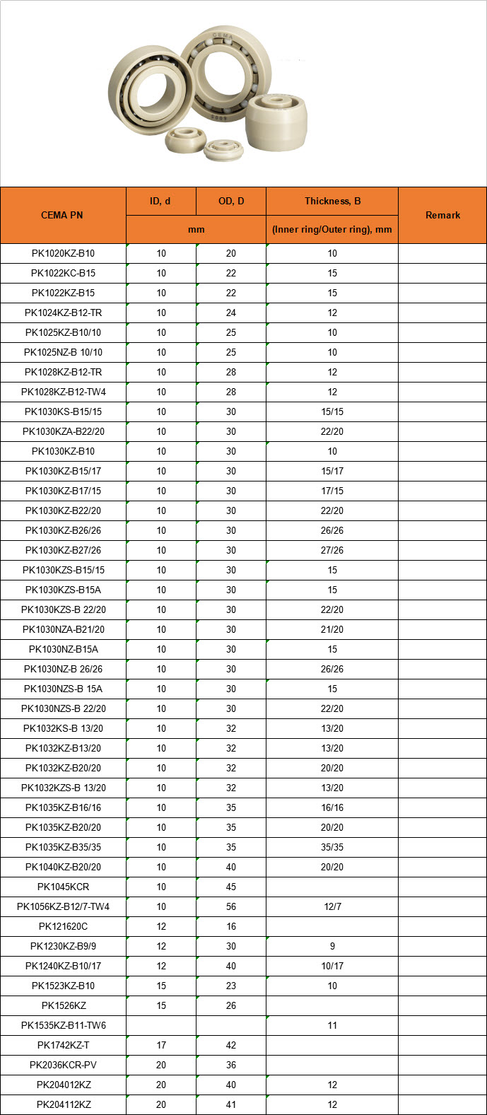 PK1020KZ-B10 | PK1022KC-B15 | PK1022KZ-B15 | PK1024KZ-B12-TR | PK1025KZ-B10/10 | PK1025NZ-B 10/10 | PK1028KZ-B12-TR | PK1028KZ-B12-TW4 | PK1030KS-B15/15 | PK1030KZA-B22/20 | PK1030KZ-B10 | PK1030KZ-B15/17 | PK1030KZ-B17/15 | PK1030KZ-B22/20 | PK1030KZ-B26/26 | PK1030KZ-B27/26 | PK1030KZS-B15/15 | PK1030KZS-B15A | PK1030KZS-B 22/20 | PK1030NZA-B21/20 | PK1030NZ-B15A | PK1030NZ-B 26/26 | PK1030NZS-B 15A | PK1030NZS-B 22/20 | PK1032KS-B 13/20 | PK1032KZ-B13/20 | PK1032KZ-B20/20 | PK1032KZS-B 13/20 | PK1035KZ-B16/16 | PK1035KZ-B20/20 | PK1035KZ-B35/35 | PK1040KZ-B20/20 | PK1045KCR | PK1056KZ-B12/7-TW4 | PK121620C | PK1230KZ-B9/9 | PK1240KZ-B10/17 | PK1523KZ-B10 | PK1526KZ | PK1535KZ-B11-TW6 | PK1742KZ-T | PK2036KCR-PV | PK204012KZ | PK204112KZ
