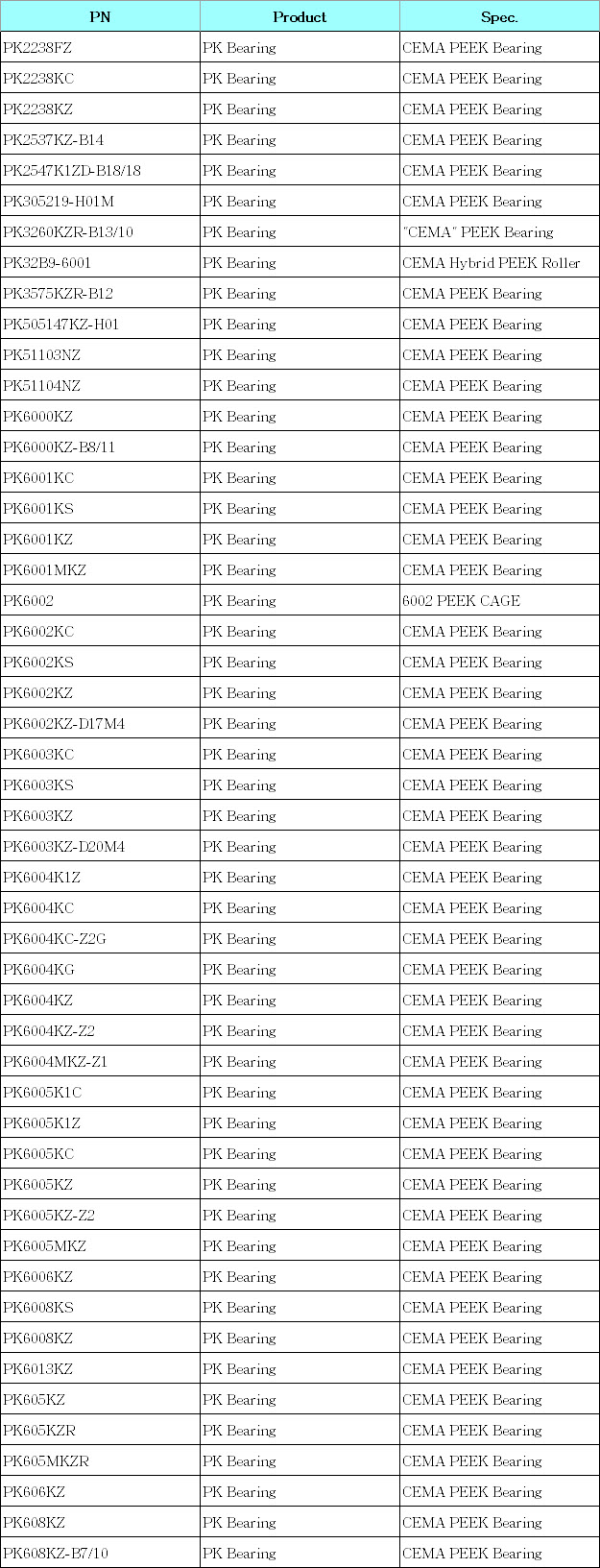 PK2238FZ | PK2238KC | PK2238KZ | PK2537KZ-B14 | PK2547K1ZD-B18/18 | PK305219-H01M | PK3260KZR-B13/10 | PK32B9-6001 | PK3575KZR-B12 | PK505147KZ-H01 | PK51103NZ | PK51104NZ | PK6000KZ | PK6000KZ-B8/11 | PK6001KC | PK6001KS | PK6001KZ | PK6001MKZ | PK6002 | PK6002KC | PK6002KS | PK6002KZ | PK6002KZ-D17M4 | PK6003KC | PK6003KS | PK6003KZ | PK6003KZ-D20M4 | PK6004K1Z | PK6004KC | PK6004KC-Z2G | PK6004KG | PK6004KZ | PK6004KZ-Z2 | PK6004MKZ-Z1 | PK6005K1C | PK6005K1Z | PK6005KC | PK6005KZ | PK6005KZ-Z2 | PK6005MKZ | PK6006KZ | PK6008KS | PK6008KZ | PK6013KZ | PK605KZ | PK605KZR | PK605MKZR | PK606KZ | PK608KZ | PK608KZ-B7/10