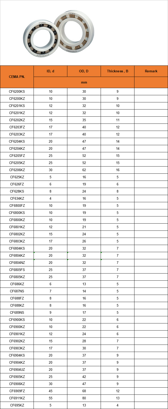 CF6200KS | CF6200KZ | CF6201KS | CF6201KZ | CF6202KZ | CF6203FZ | CF6203KZ | CF6204KS | CF6204KZ | CF6205FZ | CF6205KZ | CF6206KZ | CF625KZ | CF626FZ | CF628KS | CF634KZ | CF6800FZ | CF6800KS | CF6800KZ | CF6801KZ | CF6802KZ | CF6803KZ | CF6804KS | CF6804KZ | CF6804NZ | CF6805FS | CF6805KZ | CF686KZ | CF687NS | CF688FZ | CF688KZ | CF689NS | CF6900KS | CF6900KZ | CF6901KZ | CF6902KZ | CF6903KZ | CF6904KS | CF6904KZ | CF6904UZ | CF6905KZ | CF6906KZ | CF6909FZ | CF6911KZ | CF695KZ
