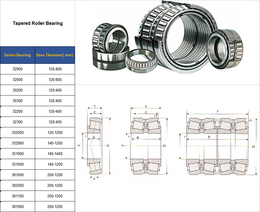 32900 | 32000 | 30200 | 30300 | 32200 | 32300 | 352000 | 352900 | 351900 | 351000 | 381000 | 382000 | 381100 | 381900
