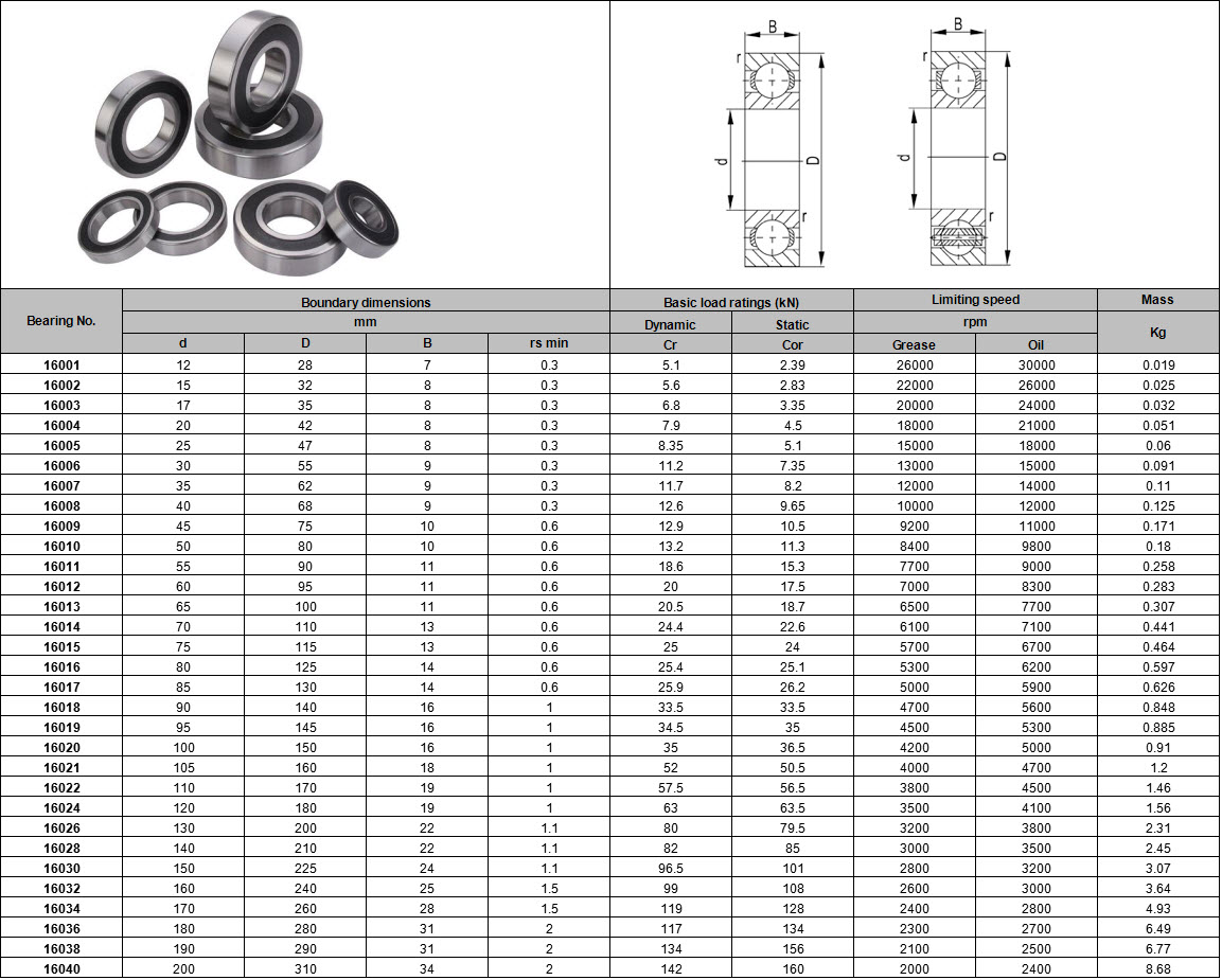 16001 | 16002 | 16003 | 16004 | 16005 | 16006 | 16007 | 16008 | 16009 | 16010 | 16011 | 16012 | 16013 | 16014 | 16015 | 16016 | 16017 | 16018 | 16019 | 16020 | 16021 | 16022 | 16024 | 16026 | 16028 | 16030 | 16032 | 16034 | 16036 | 16038 | 16040