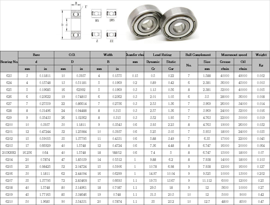 623 | 624 | 625 | 626 | 627 | 628 | 629 | 6200 | 6201 | 6202 | 6203 | 203KRR2 | 6204 | 6205 | 6206 | 6207 | 6208 | 6209 | 6210