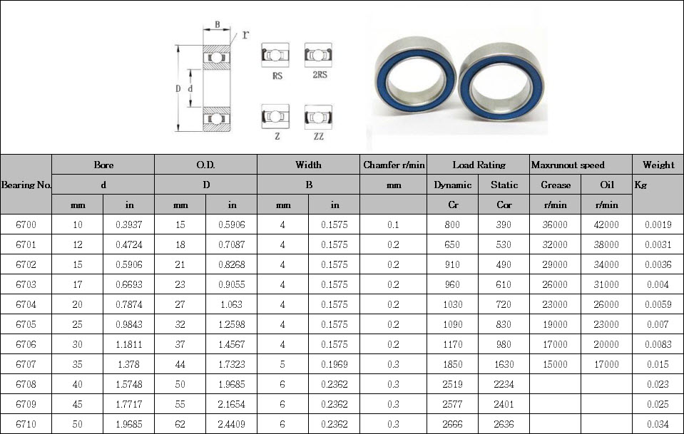 6700 | 6701 | 6702 | 6703 | 6704 | 6705 | 6706 | 6707 | 6708 | 6709 | 6710