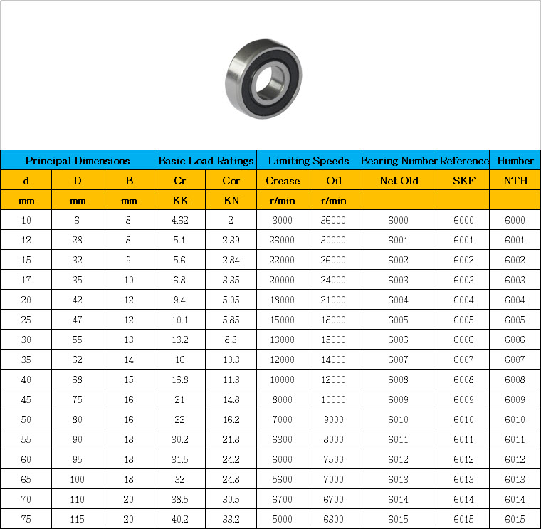 6000 | 6001 | 6002 | 6003 | 6004 | 6005 | 6006 | 6007 | 6008 | 6009 | 6010 | 6011 | 6012 | 6013 | 6014 | 6015