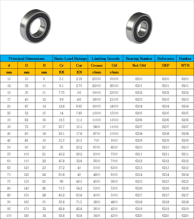 6200 | 6201 | 6202 | 6203 | 6204 | 6205 | 6206 | 6207 | 6208 | 6209 | 6210 | 6211 | 6212 | 6213 | 6214 | 6215 | 6216 | 6217 | 6218 | 6219 | 6220