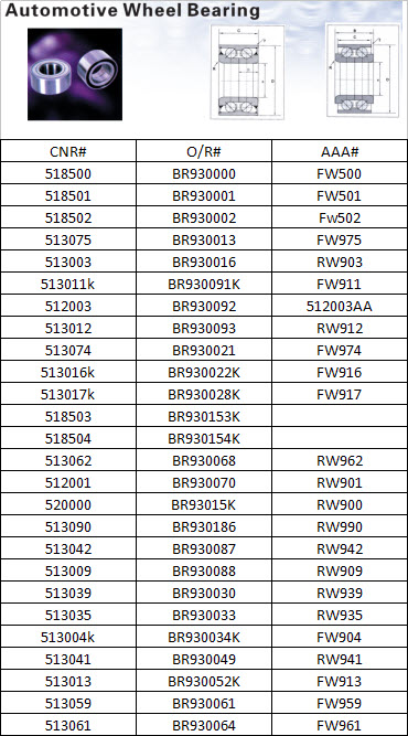 518501 | 518502 | 513075 | 513003 | 513011k | 512003 | 513012 | 513074 | 513016k | 513017k | 518503 | 518504 | 513062 | 512001 | 520000 | 513090 | 513042 | 513009 | 513039 | 513035 | 513004k | 513041 | 513013 | 513059 | 513061