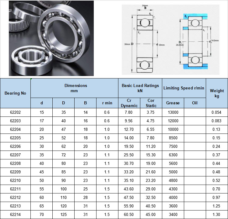 62202 | 62203 | 62204 | 62205 | 62206 | 62207 | 62208 | 62209 | 62210 | 62211 | 62212 | 62213 | 62214
