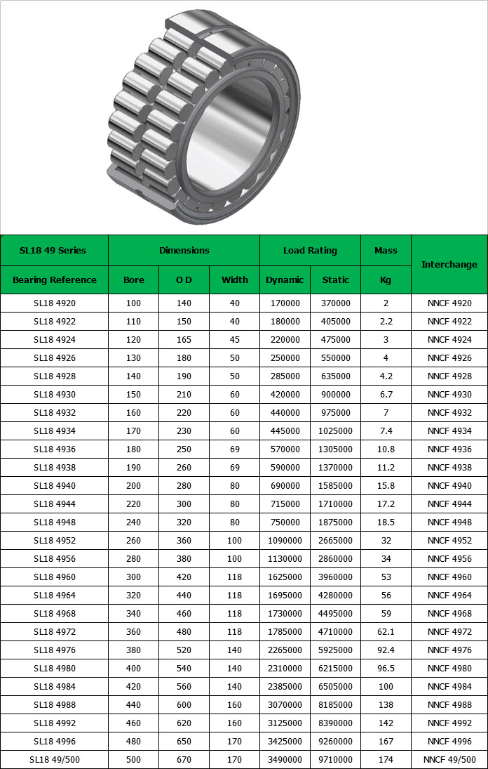 SL18 4920 | SL18 4922 | SL18 4924 | SL18 4926 | SL18 4928 | SL18 4930 | SL18 4932 | SL18 4934 | SL18 4936 | SL18 4938 | SL18 4940 | SL18 4944 | SL18 4948 | SL18 4952 | SL18 4956 | SL18 4960 | SL18 4964 | SL18 4968 | SL18 4972 | SL18 4976 | SL18 4980 | SL18 4984 | SL18 4988 | SL18 4992 | SL18 4996 | SL18 49/500