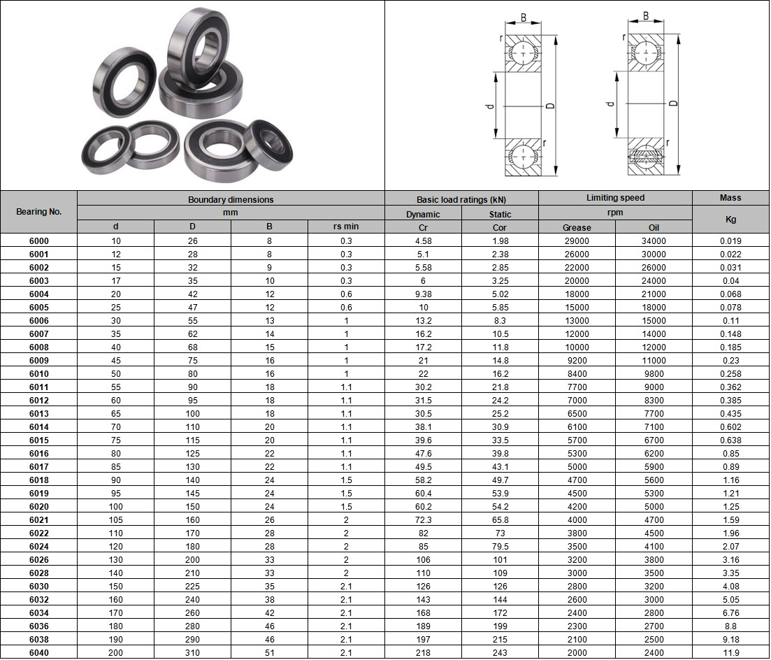 6000 | 6001 | 6002 | 6003 | 6004 | 6005 | 6006 | 6007 | 6008 | 6009 | 6010 | 6011 | 6012 | 6013 | 6014 | 6015 | 6016 | 6017 | 6018 | 6019 | 6020 | 6021 | 6022 | 6024 | 6026 | 6028 | 6030 | 6032 | 6034 | 6036 | 6038 | 6040