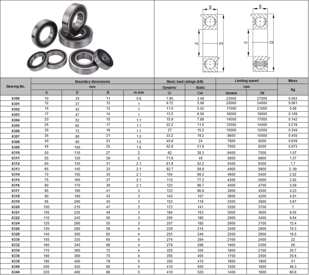 6300 | 6301 | 6302 | 6303 | 6304 | 6305 | 6306 | 6307 | 6308 | 6309 | 6310 | 6311 | 6312 | 6313 | 6314 | 6315 | 6316 | 6317 | 6318 | 6319 | 6320 | 6321 | 6322 | 6324 | 6326 | 6328 | 6330 | 6332 | 6334 | 6336 | 6338 | 6340 | 6344