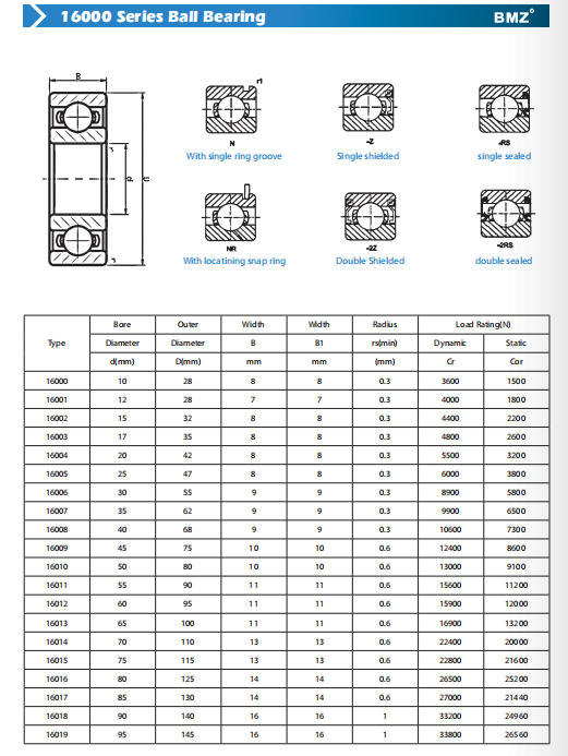 16000 | 16001 | 16002 | 16003 | 16004 | 16005 | 16006 | 16007 | 16008 | 16009 | 16010 | 16011 | 16012 | 16013 | 16014 | 16015 | 16016 | 16017 | 16018 | 16019