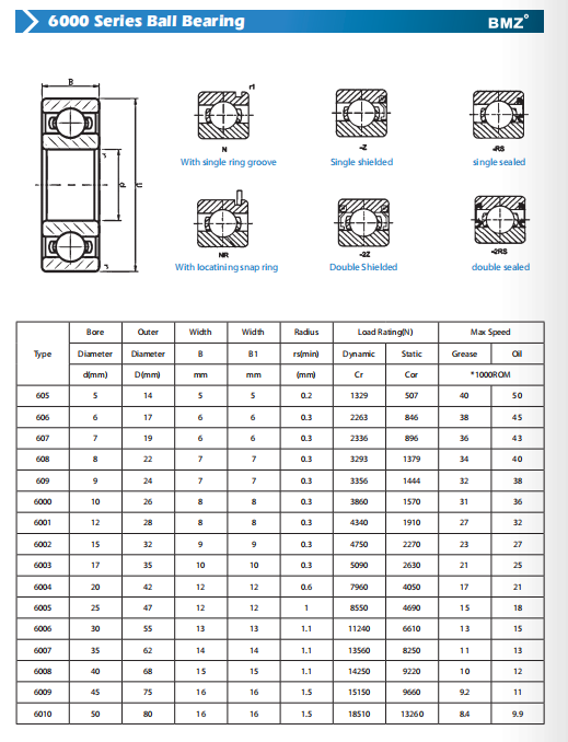 605 | 606 | 607 | 608 | 609 | 6000 | 6001 | 6002 | 6003 | 6004 | 6005 | 6006 | 6007 | 6008 | 6009 | 6010