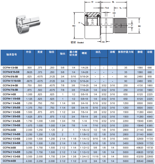 MR-10-N | MR-10 | MR-12-N | MR-12 | MR-14-N | MR-14 | MR-16-N | MR-16 | MR-18-N | MR-18 | MR-20-N | MR-20 | MR-22-N | MR-22 | MR-24-N | MR-24 | MR-26-N | MR-26 | MR-28-N | MR-28 | MR-30-N | MR-30 | MR-31 | MR-32-N | MR-32 | MR-36-N | MR-36 | MR-40-N | MR-40 | MR-44-N | MR-44 | MR-48-N | MR-48 | MR-52 | MR-56-N | MR-56 | MR-6O | MR-64 | MR-68 | MR-72 | MR-80 | MR-88-N | MR-88 | MR-96-N | MR-96 | MR-104-N | MR- 104 | MR-116 | MR-124 | MR-132 | MR-140 | 
MR-148