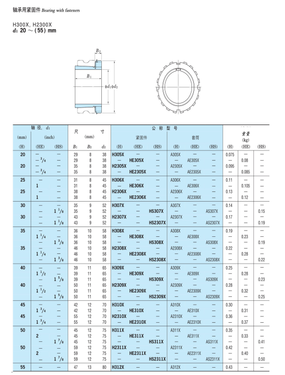 H305X | H2305X | HE305X | HE2305X | H306X | HE306X | H2306X | HE2306 | H307X | HS307X | H2307X | HS2307X | H308X | HE308X | HS308X | H2308X | HE2308X | HS2308X | H309X | HE309X | HS309X | H2309X | HE2309X | HS2309X | H310X | HE310X | H2310X | HE2310X | H311X | HE311X | HS311X | H2311X | HE2311X | HS2311X | H312X 
