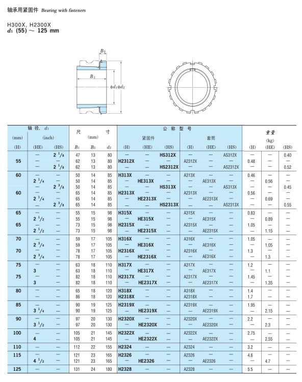 Click Online Browse HS312X | H2312X | HS2312X | H313X | HE313X | HS313X | H2313X | HE2313X | HS2313X | H315X | HE315X | H2315X | HE2315X | H316X | HE316X | H2316X | HE2316X | H317X | HE317X | H2317X | HE2317X | H318X | H2318X | H2319X | HE23 | H2320X | HE2320X | H2322X | HE2322X | H2324 | H2326 | HE2326 | H2328