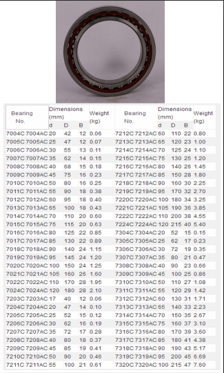 7004C | 7005C | 7006C | 7007C | 7008C | 7009C | 7010C | 7011C | 7012C | 7013C | 7014C | 7015C | 7016C | 7017C | 7018C | 7019C | 7020C | 7021C | 7022C | 7024C | 7203C | 7204C | 7205C | 7206C | 7207C | 7208C | 7209C | 7210C | 7211C