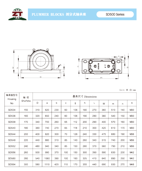 SD534 | 
SD536 | 
SD538 | 
SD540 | 
SD544 | 
SD548 | 
SD552 | 
SD556 | 
SD560 | 
SD564 | 