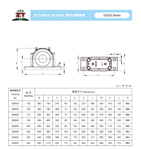 SD634 | 
SD636 | 
SD638 | 
SD640 | 
SD644 | 
SD648 | 
SD652 | 
SD656 | 
