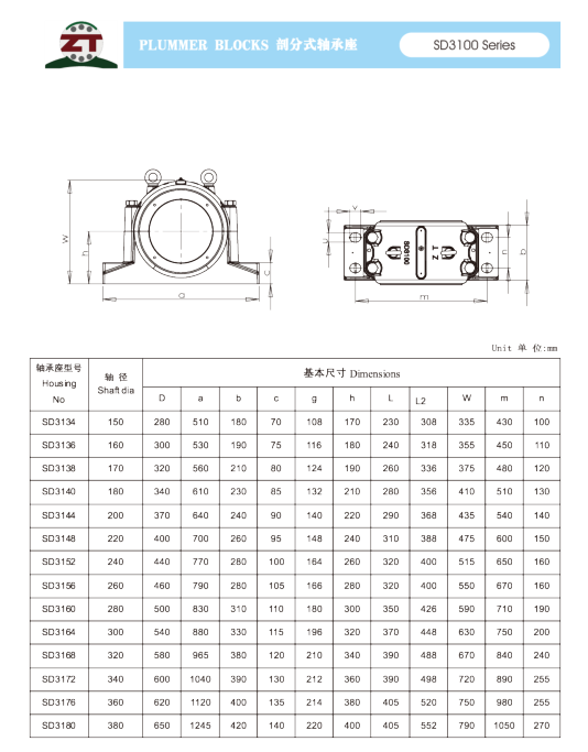 SD3134 | 
SD3136 | 
SD3138 | 
SD3140 | 
SD3144 | 
SD3148 | 
SD3152 | 
SD3156 | 
SD3160 | 
SD3164 | 
SD3168 | 
SD3172 | 
SD3176 | 
SD3180 | 
