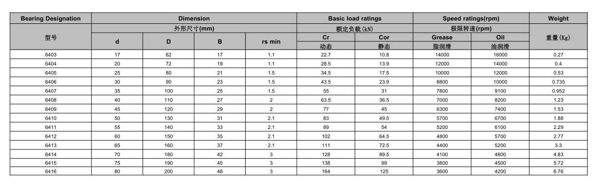 6403 | 
6404 | 
6405 | 
6406 | 
6407 | 
6408 | 
6409 | 
6410 | 
6411 | 
6412 | 
6413 | 
6414 | 
6415 | 
6416 | 