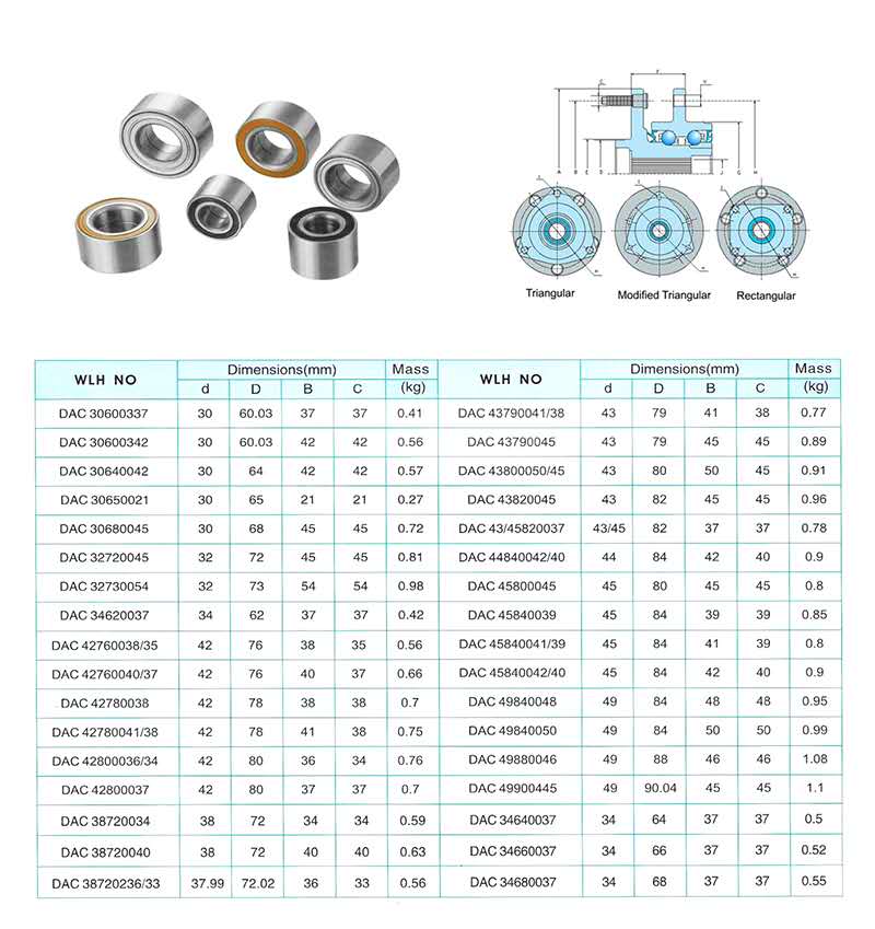 DAC 30600337 | DAC 30600342 | DAC 30640042 | DAC 30650021 | DAC 30680045 | DAC 32720045 | DAC 32730054 | DAC 34620037 | DAC 42760038/35 | DAC 42760040/37 | DAC 42780038 | DAC 42780041/38 | DAC 42800036/34 | DAC 42800037 | DAC 38720034 | DAC 38720040 | DAC 38720236/33 | DAC 43790041/38 | DAC 43790045 | DAC 43800050/45 | DAC 43820045 | DAC 43/45820037 | DAC 44840042/40 | DAC 45800045 | DAC | 45840039 | DAC 45840041/39 | DAC 45840042/40 | DAC 49840048 | DAC 49840050 | DAC 49880046 | DAC 49900445 | DAC 34640037 | DAC 34660037 | DAC 34680037