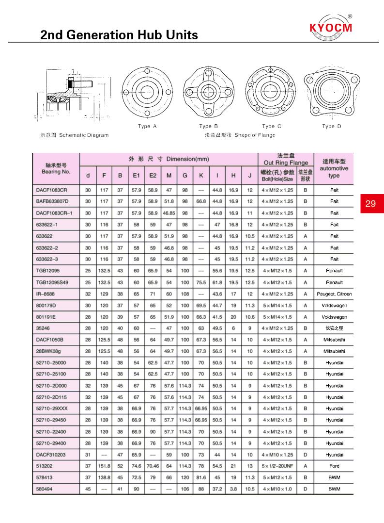 DACF1083CR | 
BAFB633807D | 
DACF1083CR-1 | 
633622-1 | 
633622 | 
633622-2 | 
633622-3 | 
TGB12095 | 
TGB12095S49 | 
IR-8688 | 
800179D | 
801191E | 
35246 | 
DACF1050B | 
28BWK08g | 
52710-25000 | 
52710-25100 | 
52710-2D000 | 
52710-2D115 | 
52710-29XXX | 
52710-29450 | 
52710-22400 | 
52710-29400 | 
DACF310203 | 
513202 | 
578413 | 
580494 | 
