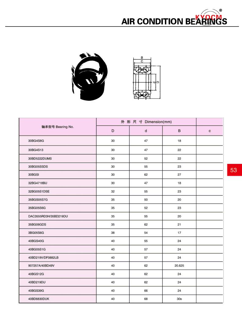 30BG4S8G | 
30BG4S13 | 
30BD5222DUMS | 
30BG05SSDS | 
30BGSI | 
32BG4718BU | 
32BG05S1DSE | 
35BGS05S7G | 
35BG05S6G | 
DAC3555RD3H/35BD219DU | 
35BG06GDS | 
3BG05S6G | 
40BGS40G | 
40BG05S1G | 
40BD219V/DF0882LB | 
907257A/40BD49V | 
40BGS12G | 
40BD219DU | 
40BGS39G | 
40BD6830DUK | 
