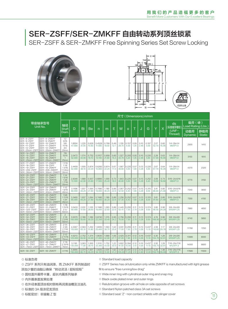 SER-8-ZSFF | 
SER-9-ZSFF | 
SER-10-ZSFF | 
SER-11-ZSFF | 
SER-12--ZSFF | 
SER-20-ZSFF | 
SER-14-ZSFF | 
SER-15-ZSFF | 
SER-16-ZSFF | 
SER-25-ZSFF | 
SER-17-ZSFF | 
SER-18-ZSFF | 
SER-19-ZSFF | 
SER-20S-ZSFF | 
SER-30-ZSFF | 
SER-20-ZSFF | 
SER-21-ZSFF | 
SER-22-ZSFF | 
SER-23-ZSFF | 
SER-35ZSFF | 
SER-24-ZSFF | 
SER-25-ZSFF | 
SER-40-ZSFF | 
SER-26-ZSFF | 
SER-27-ZSFF | 
SER-28-ZSFF | 
SER-45-ZSFF | 
SER-30-ZSFF | 
SER-31-ZSFF | 
SER-32S-ZSFF | 
SER-50-ZSFF | 
SER-32-ZSFF | 
SER-34-ZSFF | 
SER-35-ZSFF | 
SER-55-ZSFF | 
SER-36-ZSFF | 
SER-38-ZSFF | 
SER-39-ZSFF | 
SER-60-ZSFF | 
SER-40ZSFF | 
SER-43-ZSFF | 
SER-70-ZSFF | 
SER-46-ZSFF | 
SER-47-ZSFF | 
SER-75-ZSFF | 
SER-55-ZSFF | 