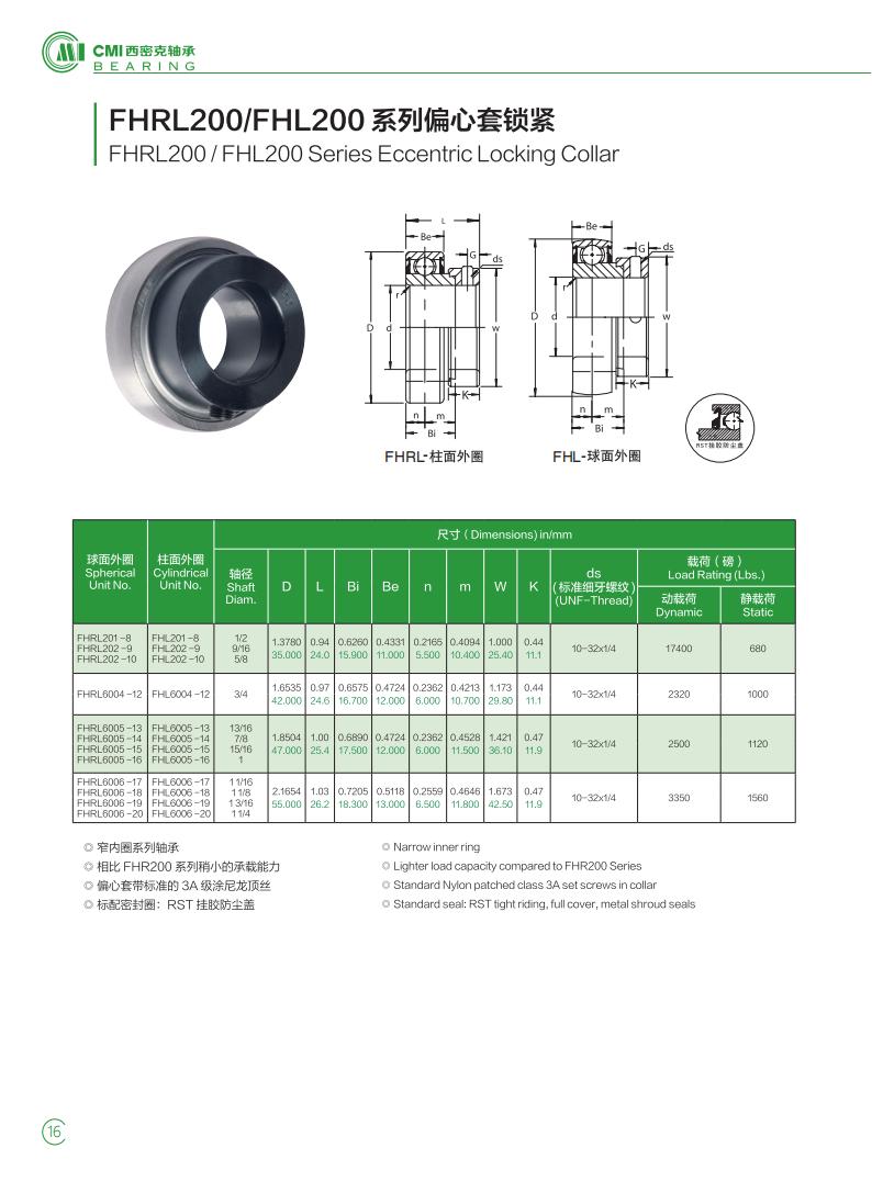 FHRL201-8 | 
FHRL202-9 | 
FHRL202-10 | 
FHRL6004-12 | 
FHRL6005-13 | 
FHRL6005-14 | 
FHRL6005-15 | 
FHRL6005-16 | 
FHRL6006-17 | 
FHRL6006-18 | 
FHRL6006-19 | 
FHRL6006-20 | 