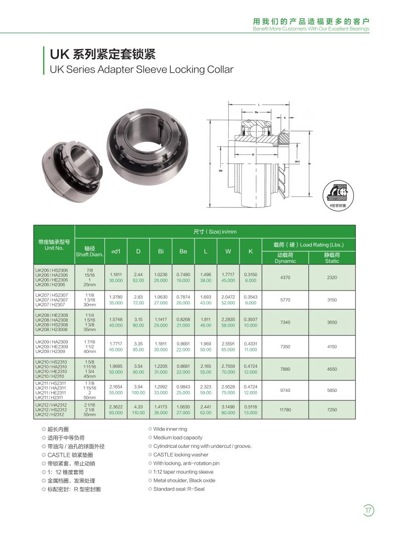 UK206/HS2306 | 
UK206/HA2306 | 
UK206/HE2306 | 
UK2061H2306 | 
UK207/HS2307 | 
UK207/HA2307 | 
UK207/H2307 | 
UK208/HE2308 | 
UK208/HA2308 | 
UK208/HS2308 | 
UK2081H23008 | 
UK209/HA2309 | 
UK209/HE2309 | 
UK209/H2309 | 
UK210/HS2310 | 
UK210/HA2310 | 
UK210/HE2310 | 
UK210/H2310 | 
UK211/HS2311 | 
UK211/HA2311 | 
UK211/HE2311 | 
UK211/H2311 | 
UK212/HA2312 | 
UK212/HS2312 | 
UK212/H2312 | 