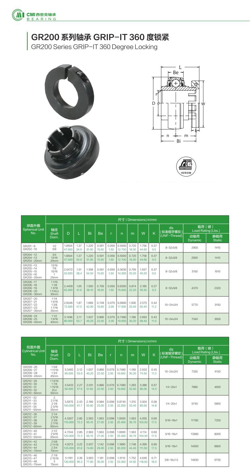 GR201-8 | 
GR202-10 | 
GR204-12 | 
GR204-13 | 
GR204-20 | 
GR205-13 | 
GR205-14 | 
GR205-15 | 
GR205-16 | 
GR205-25 | 
GR206-17 | 
GR206-18 | 
GR206-19 | 
GR206-20 | 
GR206-30 | 
GR207-20 | 
GR207-21 | 
GR207-22 | 
GR207-23 | 
GR207-35 | 
GR208-24 | 
GR208-25 | 
GR208-40 | 
GR209-26 | 
GR209-27 | 
GR209-28 | 
GR209-45 | 
GR210-29 | 
GR210-30 | 
GR210-31 | 
GR210-32 | 
GR210-50 | 
GR211-32 | 
GR211-33 | 
GR211-34 | 
GR211-35 | 
GR211-55 | 
GR212-36 | 
GR212-37 | 
GR212-38 | 
GR212-39 | 
GR212-60 | 
GR213-40 | 
GR213-41 | 
GR213-65 | 
GR214-42 | 
GR214-43 | 
GR214-44 | 
GR214-70 | 
GR215-46 | 
GR215-47 | 
GR215-48 | 
GR215-75 | 