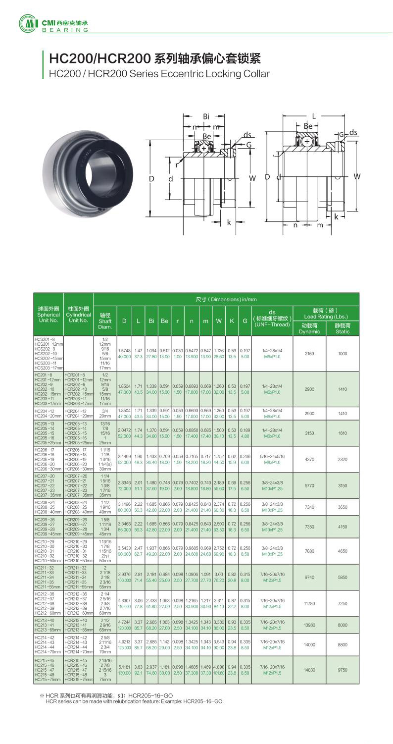 HCS201-8 | 
HCS201-12 | 
HCS202-9 | 
HCS202-10 | 
HCS202-15 | 
HCS203-11 | 
HCS203-17 | 
HC201-8 | 
HC201-12 | 
HC202-9 | 
HC202-10 | 
HC202-15 | 
HC203-11 | 
HC203-17 | 
HC204-12 | 
HC204-20 | 
HC205-13 | 
HC205-14 | 
HC205-15 | 
HC205-16 | 
HC205-25 | 
HC206-17 | 
HC206-18 | 
HC206-19 | 
HC206-20 | 
HC206-30 | 
HC207-20 | 
HC207-21 | 
HC207-22 | 
HC207-23 | 
HC207-35 | 
HC208-24 | 
HC208-25 | 
HC208-40 | 
HC209-26 | 
HC209-27 | 
HC209-28 | 
HC209-45 | 
HC210-29 | 
HC210-30 | 
HC210-31 | 
HC210-32 | 
HC210-50 | 
HC211-32 | 
HC211-33 | 
HC211-34 | 
HC211-35 | 
HC211-55 | 
HC212-36 | 
HC212-37 | 
HC212-38 | 
HC212-39 | 
HC212-60 | 
HC213-40 | 
HC213-41 | 
HC213-65 | 
HC214-42 | 
HC214-43 | 
HC214-44 | 
HC214-70 | 
HC215-45 | 
HC215-46 | 
HC215-47 | 
HC215-48 | 
HC215-75 | 