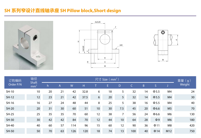 SH-10 | 
SH-12 | 
SH-16 | 
SH-20 | 
SH-25 | 
SH-30 | 
SH-40 | 
SH-50 | 