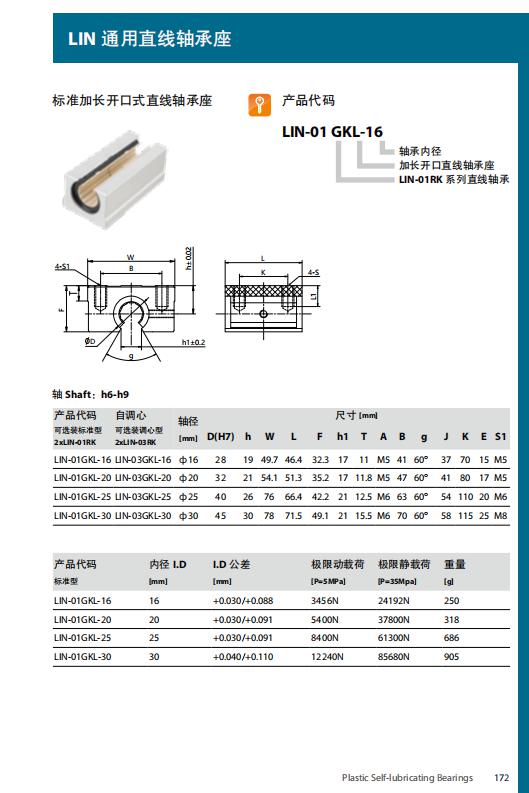 LIN-01GKL-16 | 
LIN-01GKL-20 | 
LIN-01GKL-25 | 
LIN-01GKL-30 | 
LIN-01GKL-16 | 
LIN-01GKL-20 | 
LIN-01GKL-25 | 
LIN-01GKL-30 | 