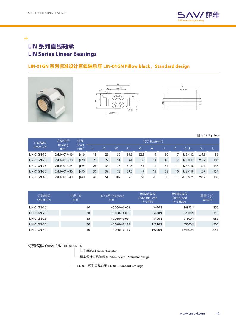 LIN-01GN-16 | 
LIN-01GN-20 | 
LIN-01GN-25 | 
LIN-01GN-30 | 
LIN-01GN-40 | 
