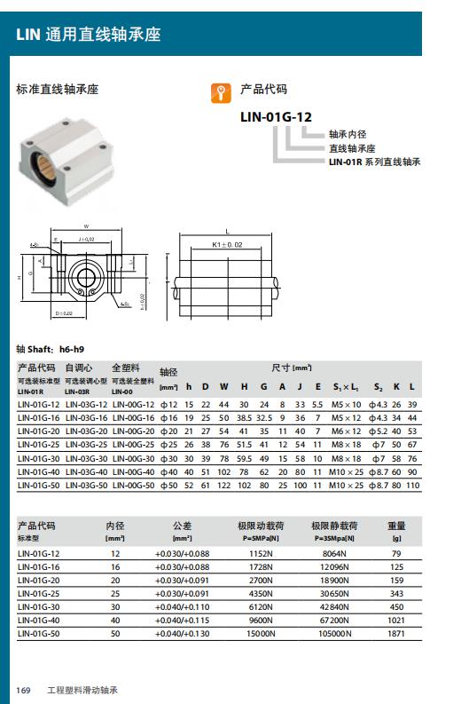 LIN-01G-12 | 
LIN-01G-16 | 
LIN-01G-20 | 
LIN-01G-25 | 
LIN-01G-30 | 
LIN-01G-40 | 
LIN-01G-50 | 
LIN-03G-32 | 
LIN-03G-36 | 
LIN-03G-20 | 
LIN-03G-25 | 
LIN-03G-30 | 
LIN-03G-40 | 
LIN-03G-50 | 
LIN-00G-02 | 
LIN-00G-06 | 
LIN-00G-20 | 
LIN-00G-25 | 
LIN-00G-30 | 
LIN-00G-40 | 
LIN-00G-50 | 
