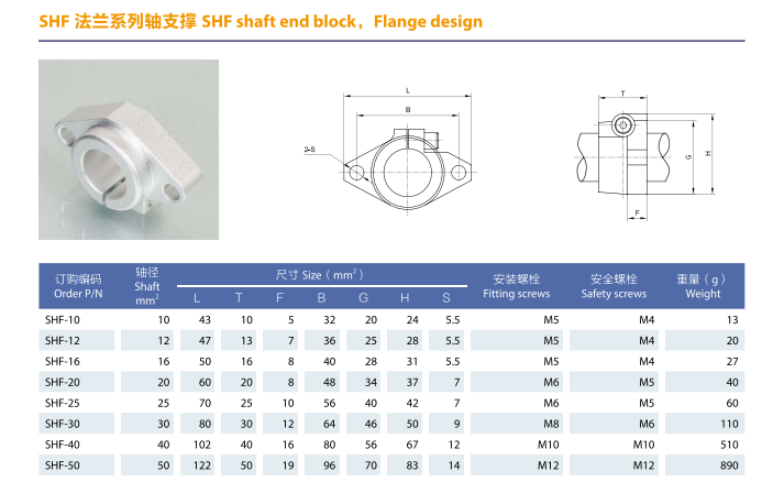 SHF-10 | 
SHF-12 | 
SHF-16 | 
SHF-20 | 
SHF-25 | 
SHF-30 | 
SHF-40 | 
SHF-50 | 
