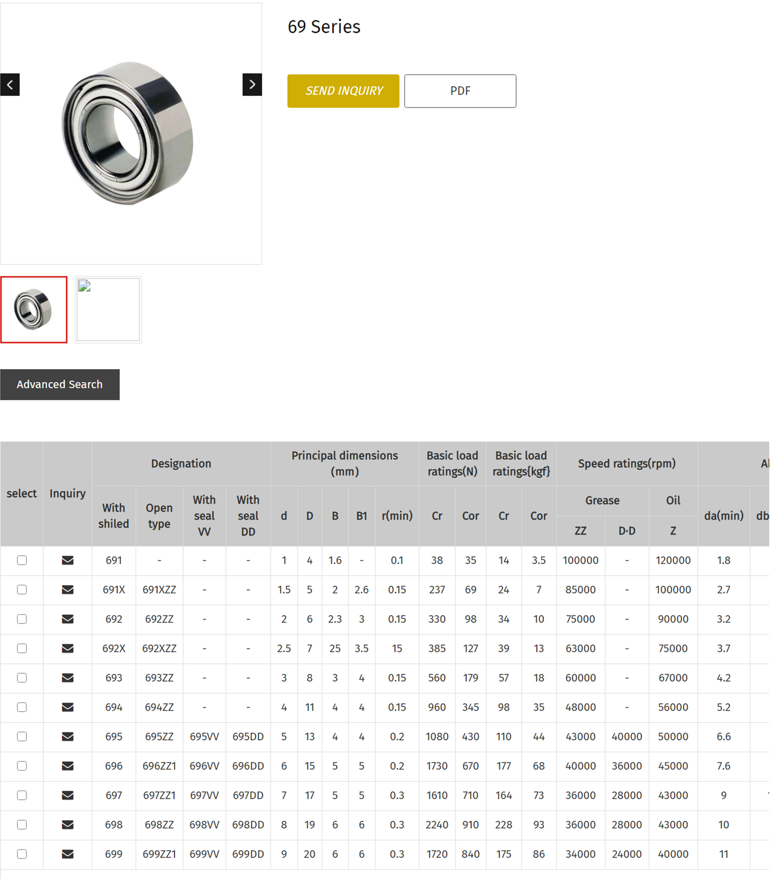 691 | 
691X | 
692 | 
692X | 
693 | 
694 | 
695 | 
696 | 
697 | 
698 | 
699