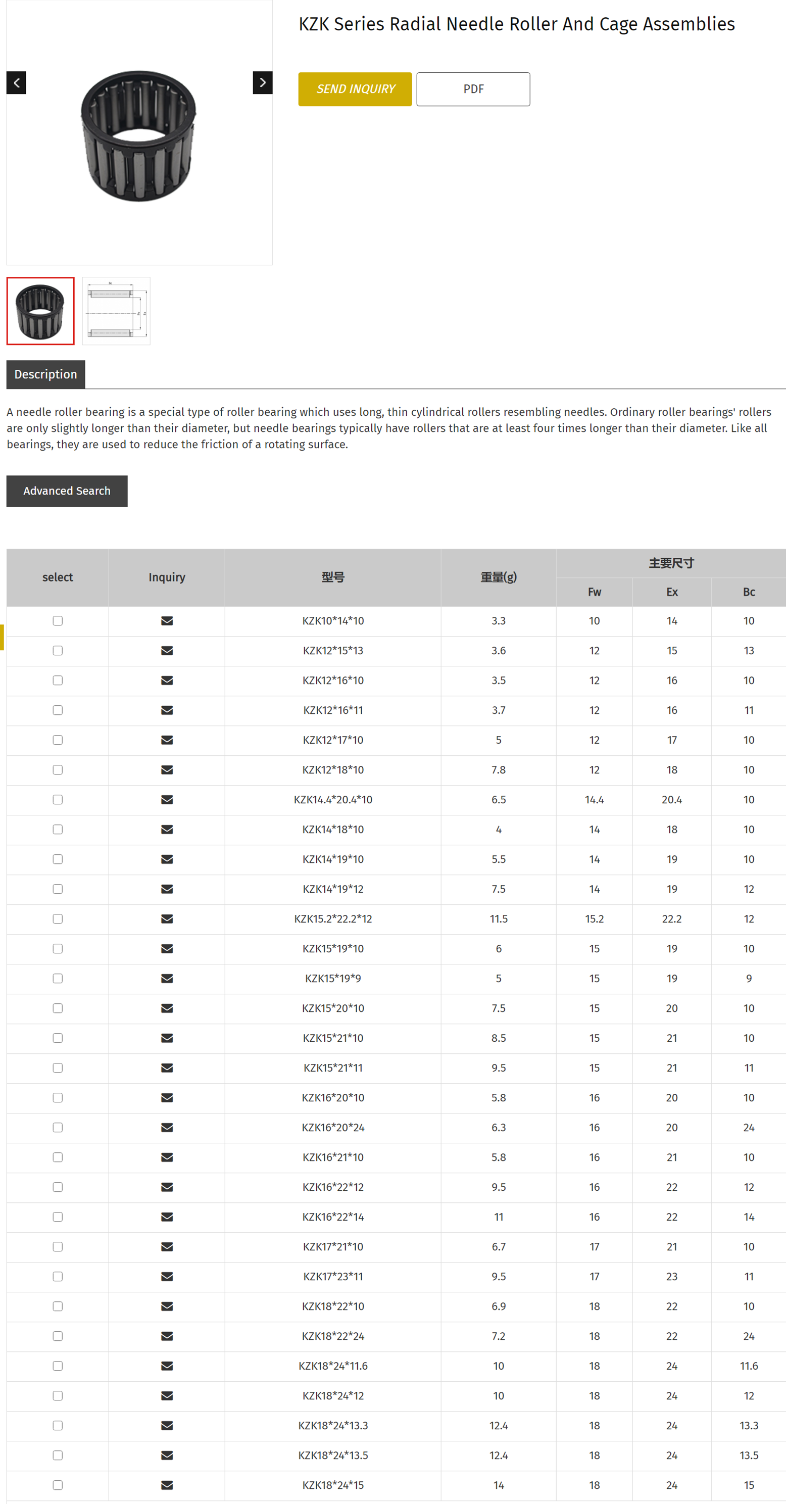 KZK10*14*10 | 
KZK12*15*13 | 
KZK12*16*10 | 
KZK12*16*11 | 
KZK12*17*10 | 
KZK12*18*10 | 
KZK14.4*20.4*10 | 
KZK14*18*10 | 
KZK14*19*10 | 
KZK14*19*12 | 
KZK15.2*22.2*12 | 
KZK15*19*10 | 
KZK15*19*9 | 
KZK15*20*10 | 
KZK15*21*10 | 
KZK15*21*11 | 
KZK16*20*10 | 
KZK16*20*24 | 
KZK16*21*10 | 
KZK16*22*12 | 
KZK16*22*14 | 
KZK17*21*10 | 
KZK17*23*11 | 
KZK18*22*10 | 
KZK18*22*24 | 
KZK18*24*11.6 | 
KZK18*24*12 | 
KZK18*24*13.3 | 
KZK18*24*13.5 | 
KZK18*24*15
