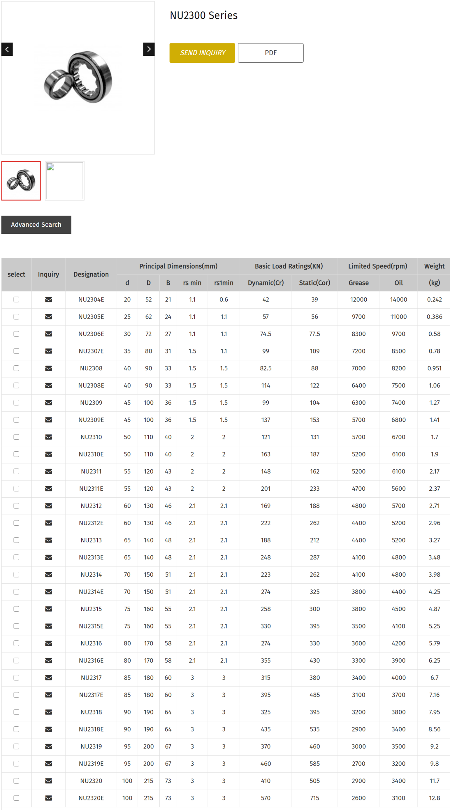 NU2304E | 
NU2305E | 
NU2306E | 
NU2307E | 
NU2308 | 
NU2308E | 
NU2309 | 
NU2309E | 
NU2310 | 
NU2310E | 
NU2311 | 
NU2311E | 
NU2312 | 
NU2312E | 
NU2313 | 
NU2313E | 
NU2314 | 
NU2314E | 
NU2315 | 
NU2315E | 
NU2316 | 
NU2316E | 
NU2317 | 
NU2317E | 
NU2318 | 
NU2318E | 
NU2319 | 
NU2319E | 
NU2320 | 
NU2320E