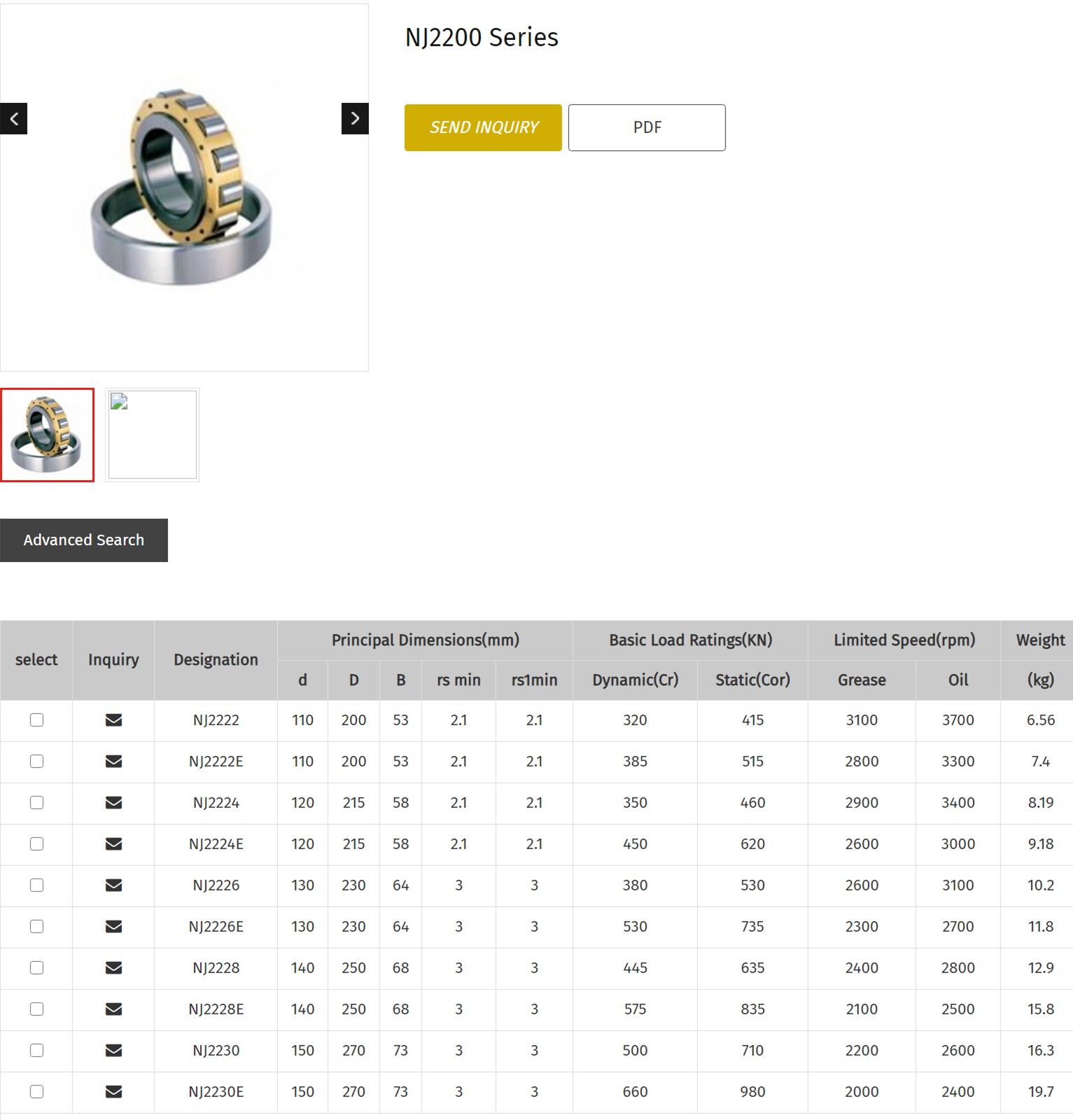 NJ2222 | 
NJ2222E | 
NJ2224 | 
NJ2224E | 
NJ2226 | 
NJ2226E | 
NJ2228 | 
NJ2228E | 
NJ2230 | 
NJ2230E