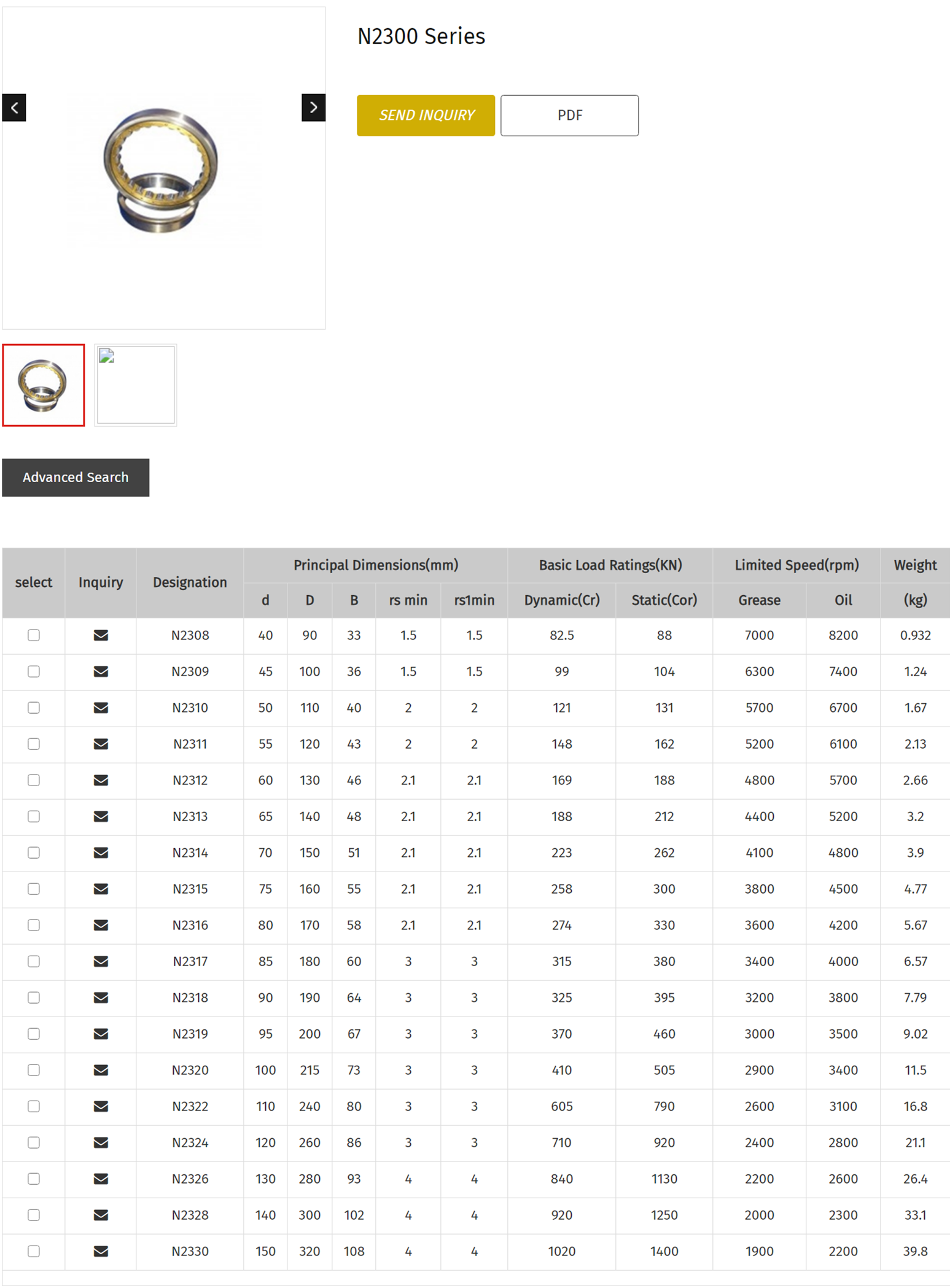 N2308 | 
N2309 | 
N2310 | 
N2311 | 
N2312 | 
N2313 | 
N2314 | 
N2315 | 
N2316 | 
N2317 | 
N2318 | 
N2319 | 
N2320 | 
N2322 | 
N2324 | 
N2326 | 
N2328 | 
N2330