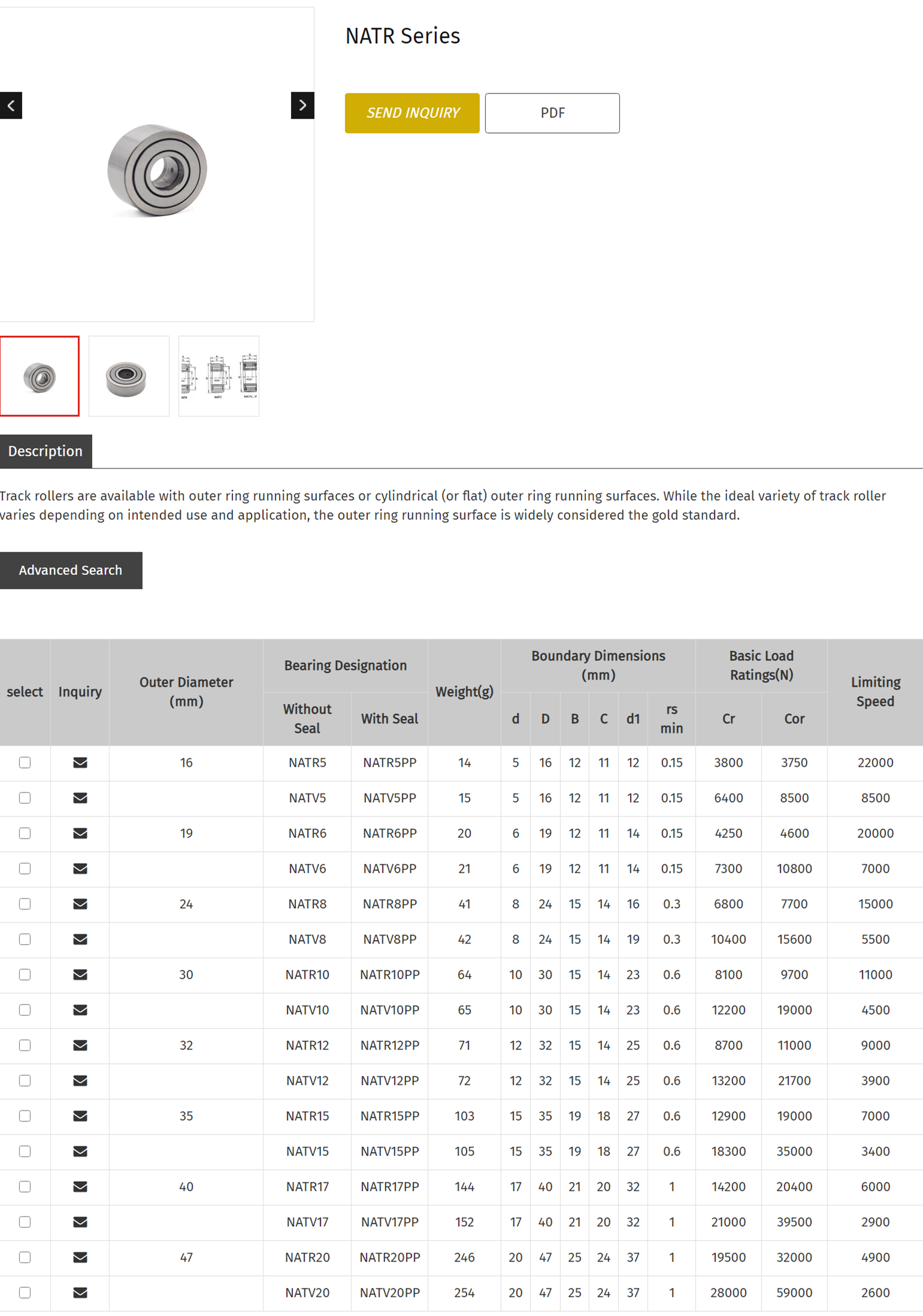 NATR5 | 
NATV5 | 
NATR6 | 
NATV6 | 
NATR8 | 
NATV8 | 
NATR10 | 
NATV10 | 
NATR12 | 
NATV12 | 
NATR15 | 
NATV15 | 
NATR17 | 
NATV17 | 
NATR20 | 
NATV20