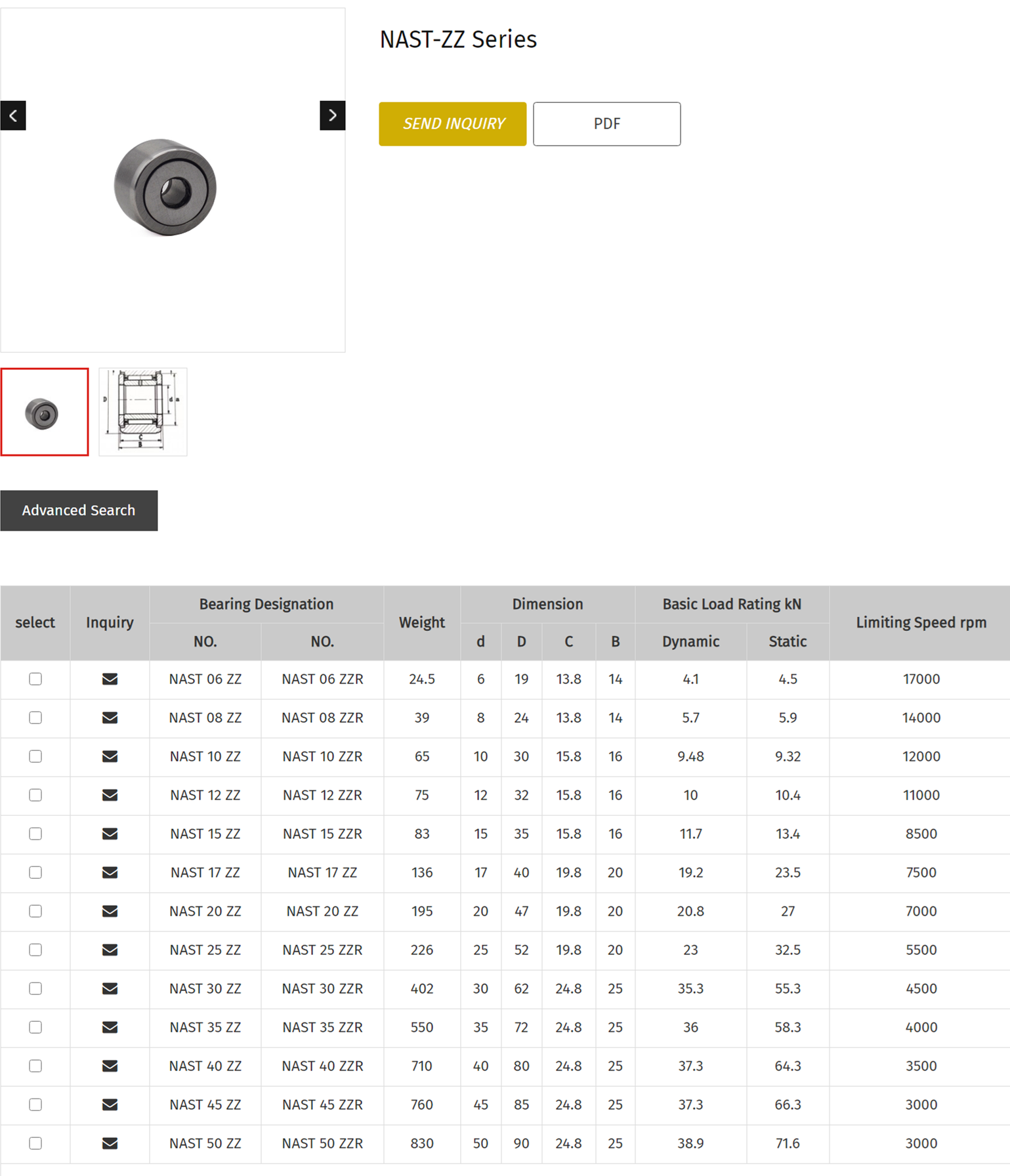 NAST 06 ZZ | 
NAST 08 ZZ | 
NAST 10 ZZ | 
NAST 12 ZZ | 
NAST 15 ZZ | 
NAST 17 ZZ | 
NAST 20 ZZ | 
NAST 25 ZZ | 
NAST 30 ZZ | 
NAST 35 ZZ | 
NAST 40 ZZ | 
NAST 45 ZZ | 
NAST 50 ZZ