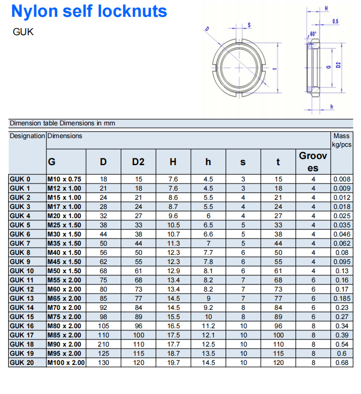 GUK 0 | 
GUK 1 | 
GUK 2 | 
GUK 3 | 
GUK 4 | 
GUK 5 | 
GUK 6 | 
GUK 7 | 
GUK 8 | 
GUK 9 | 
GUK 10 | 
GUK 11 | 
GUK 12 | 
GUK 13 | 
GUK 14 | 
GUK 15 | 
GUK 16 | 
GUK 17 | 
GUK 18 | 
GUK 19 | 
GUK 20 | 