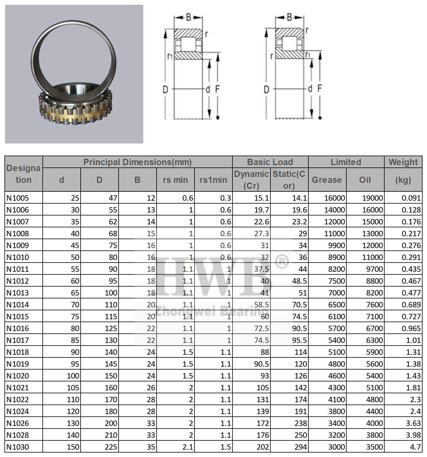 N1005 | 
N1006 | 
N1007 | 
N1008 | 
N1009 | 
N1010 | 
N1011 | 
N1012 | 
N1013 | 
N1014 | 
N1015 | 
N1016 | 
N1017 | 
N1018 | 
N1019 | 
N1020 | 
N1021 | 
N1022 | 
N1024 | 
N1026 | 
N1028 | 
N1030 | 
