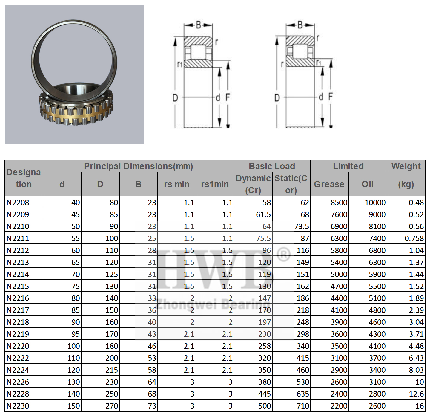 N2208 | 
N2209 | 
N2210 | 
N2211 | 
N2212 | 
N2213 | 
N2214 | 
N2215 | 
N2216 | 
N2217 | 
N2218 | 
N2219 | 
N2220 | 
N2222 | 
N2224 | 
N2226 | 
N2228 | 
N2230 | 

